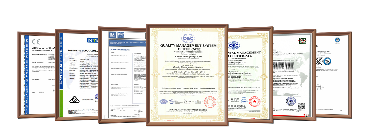Certificates