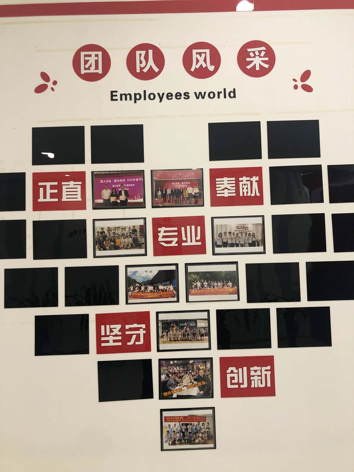 Employees World_Sundopt