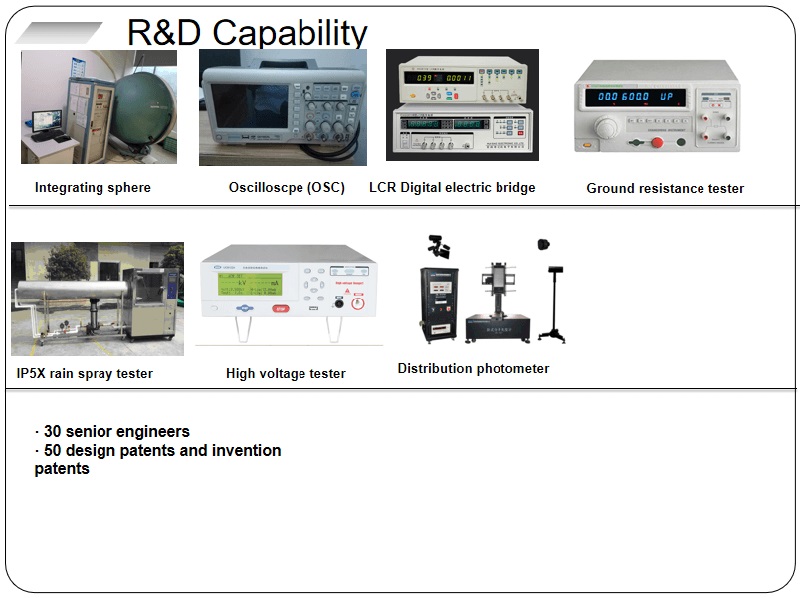 R&D capable